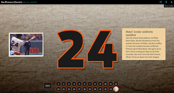 screenshot of '24 on 24'